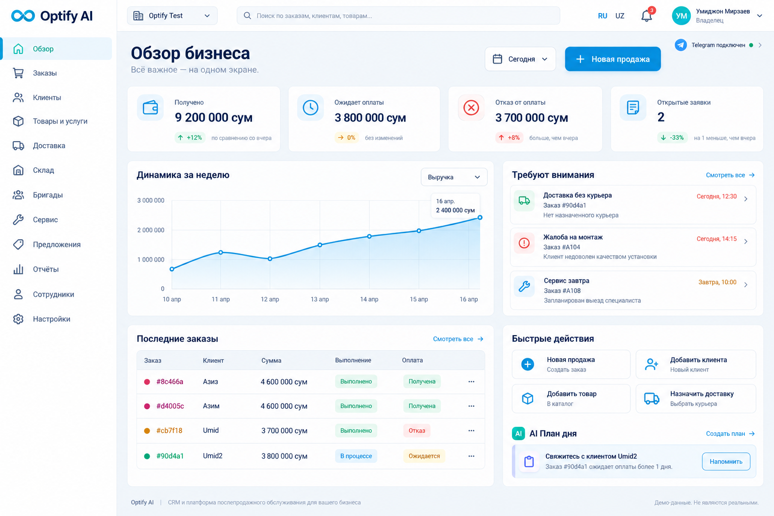 Обзор интерфейса Optify AI: оплаты, заказы, задачи, быстрые действия и план дня